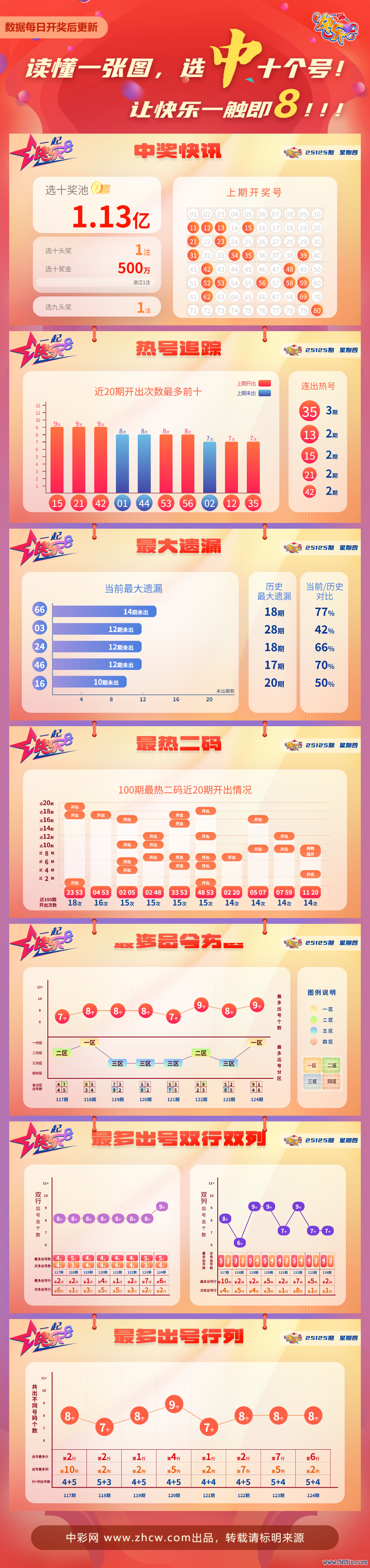 92265388-0dac-4db4-9875-2e0b4e413cde